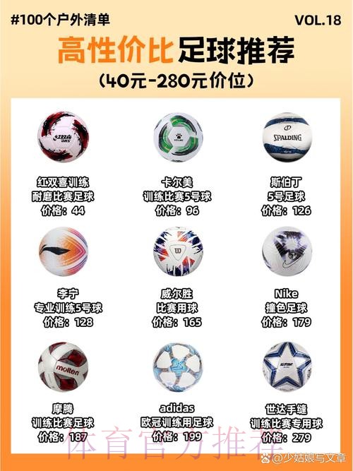 世界杯买球正规平台推荐最佳选择