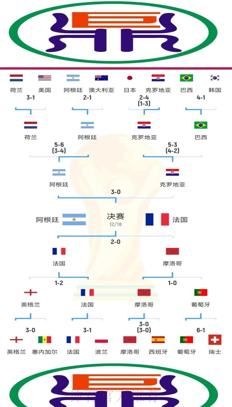 深入解析世界杯比赛胜负关键因素