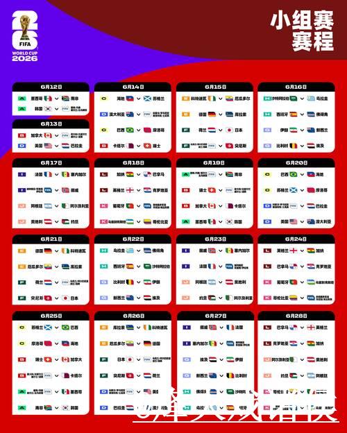 「2026世界杯比赛预测网站推荐指南」