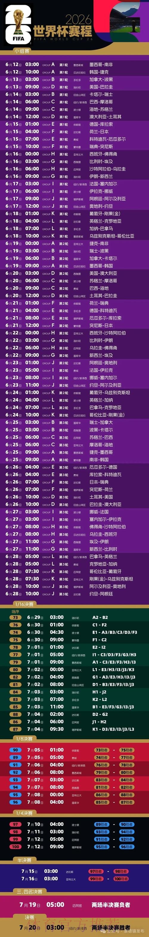 「2026世界杯比赛预测网站推荐指南」